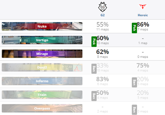 2023年LOL全局BP规则变更引发热议