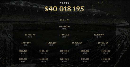 惠普发布限量版英雄联盟OMEN 16游戏本，尽享海克斯金色风格