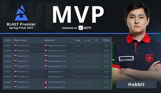 春季特卖开启最高享受30%优惠